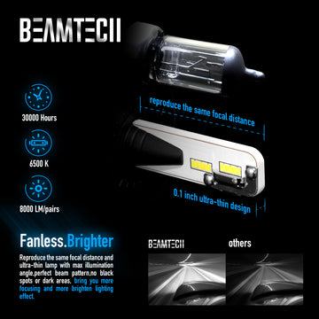 BEAMTECH H4 LED Headlight Bulb Fanless CSP Y19 Chips 8000 Lumens 6500K Xenon White  Extremely Bright Conversion Kit